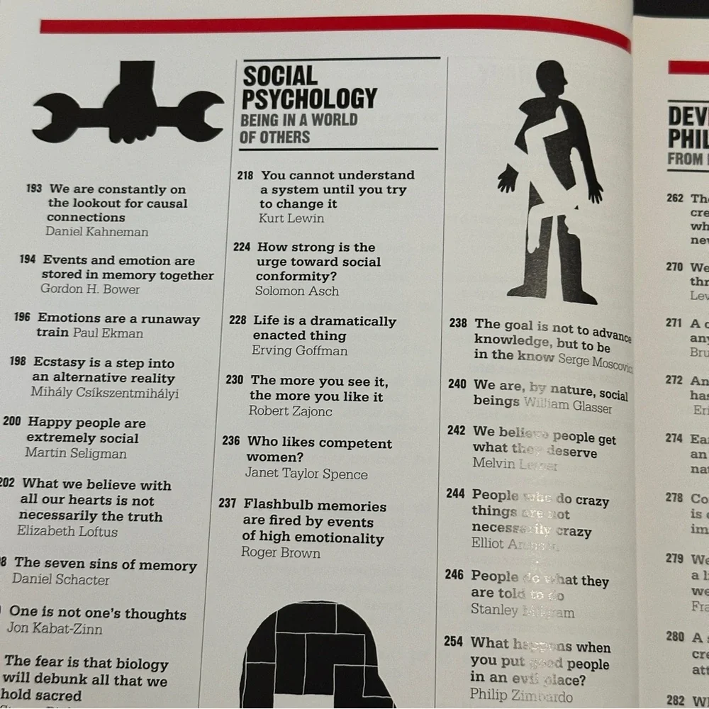 The Psychology Book - Big Ideas Simply Explained by DK | Psychology | HB - Picture 10 of 16